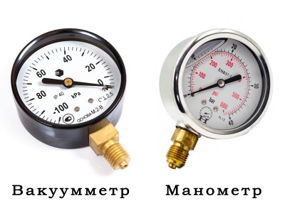 Як відрізнити манометр від вакуумметра