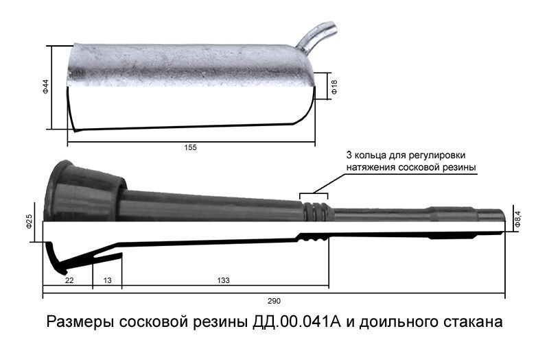 Соскова гума інструкція